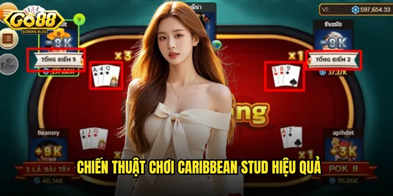 Chiến thuật chơi Caribbean Stud hiệu quả